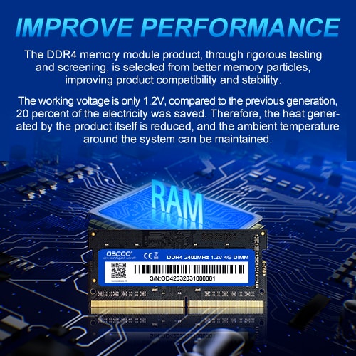 DDR4 Non-ECC Unbuffered SODIMM