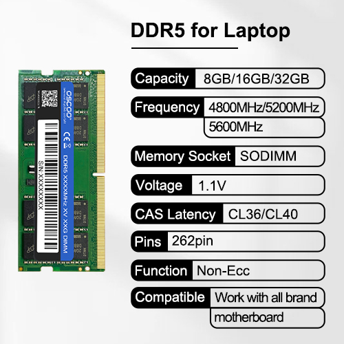 DDR5 On-die ECC Unbuffered SODIMM